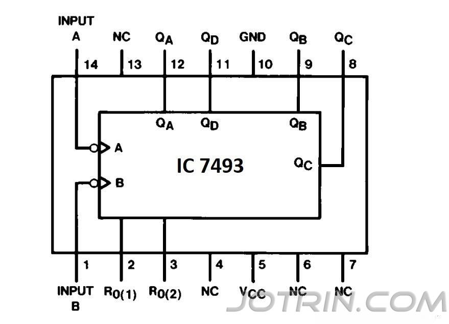 7493 IC Pin Diagram.jpg